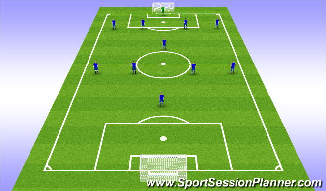 Football/Soccer Session Plan Drill (Colour): 4-1-4-1