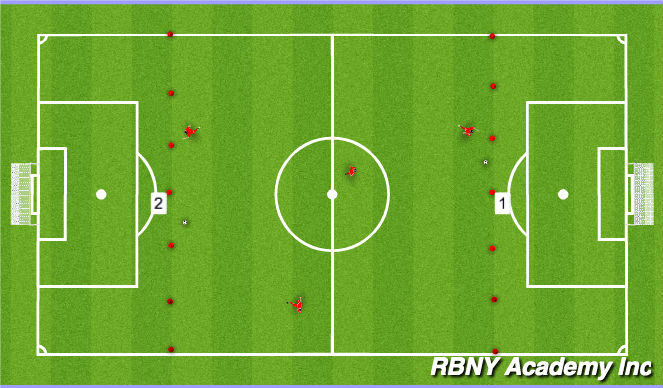 Football/Soccer Session Plan Drill (Colour): Playing a Through Ball