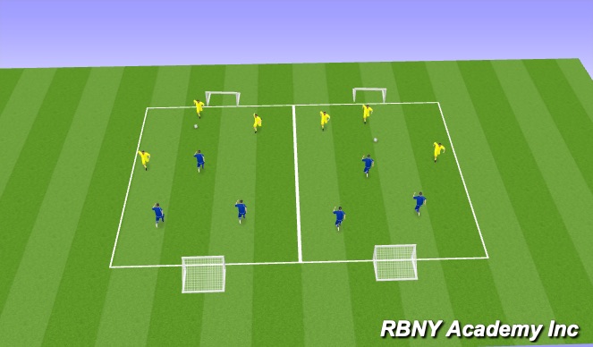 Football/Soccer Session Plan Drill (Colour): intro Short sided games