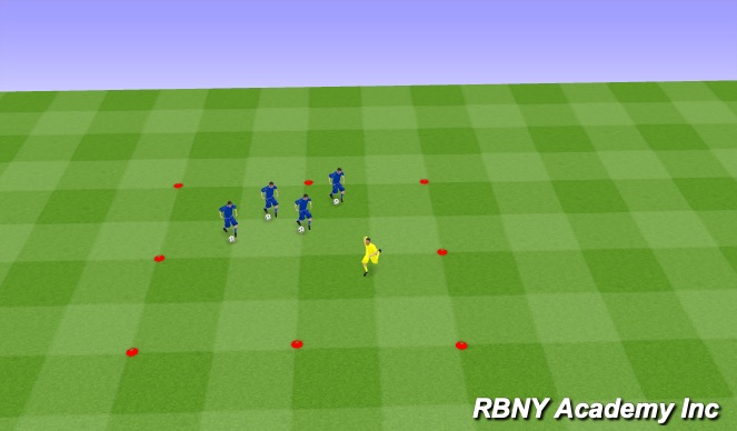 Football/Soccer Session Plan Drill (Colour): Steal the bacon