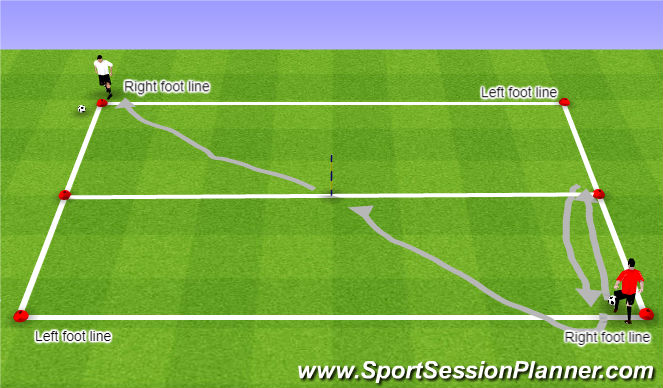 Football/Soccer Session Plan Drill (Colour): Activity