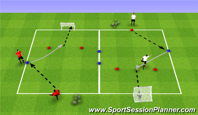 Football/Soccer Session Plan Drill (Colour): Passing/Receiving