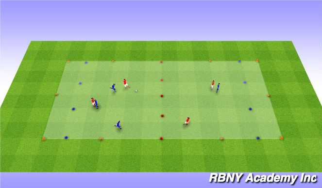 Football/Soccer Session Plan Drill (Colour): 3v2