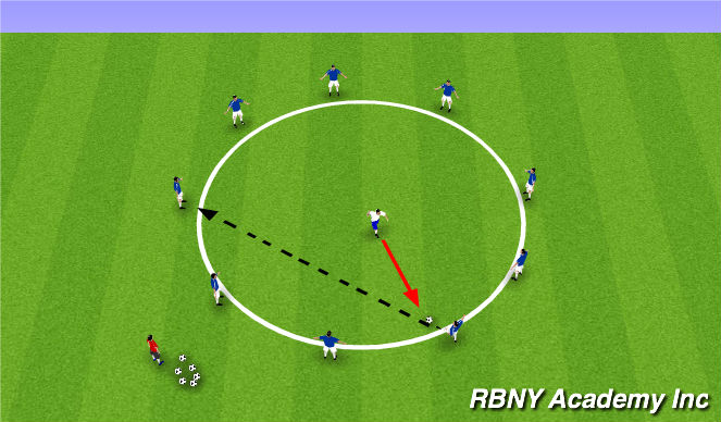 Football/Soccer Session Plan Drill (Colour): Rondo's/Monkey In the Middle