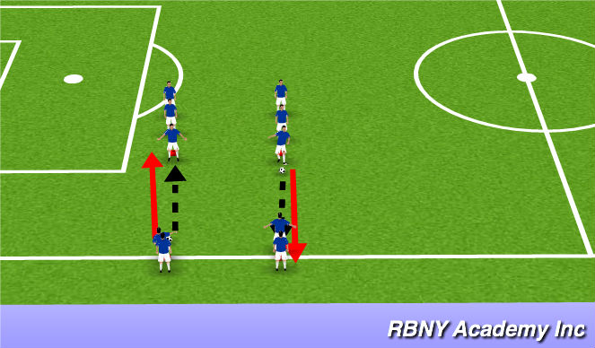 Football/Soccer Session Plan Drill (Colour): Passing Drill