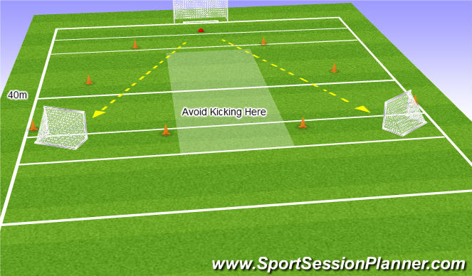 Football/Soccer Session Plan Drill (Colour): Screen 1