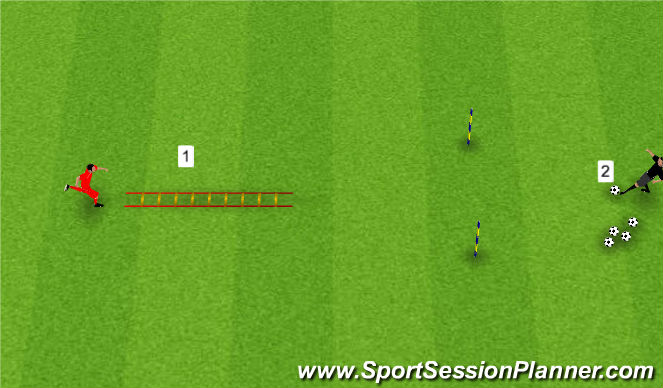 Football/Soccer Session Plan Drill (Colour): Coordination/Receive/Pass