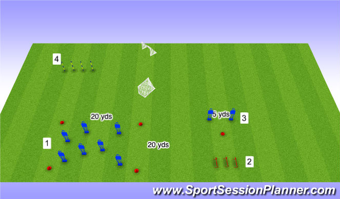 Football/Soccer Session Plan Drill (Colour): Field Setup