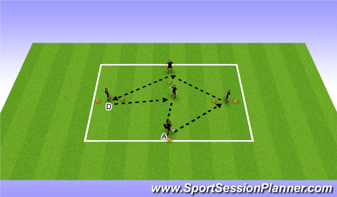 Football/Soccer Session Plan Drill (Colour): ATP - Passing Pattern