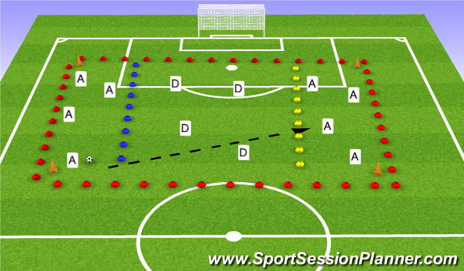 Football/Soccer Session Plan Drill (Colour): SSG