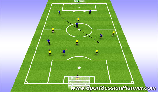 Football/Soccer Session Plan Drill (Colour): match