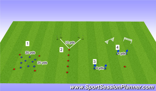 Football/Soccer Session Plan Drill (Colour): Field Setup