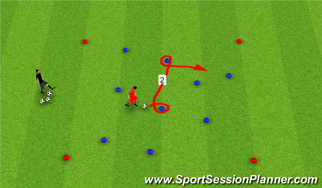 Football/Soccer Session Plan Drill (Colour): Ball control/ Footwork