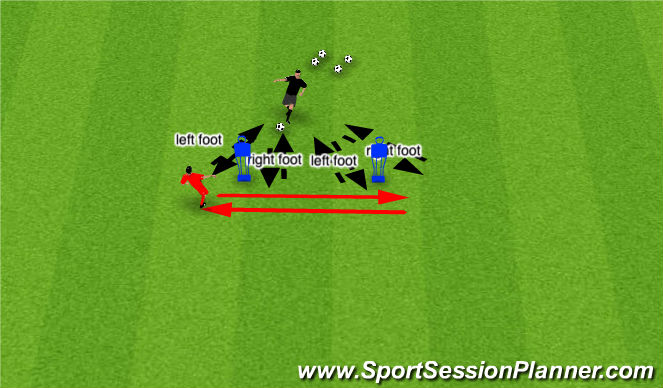 Football/Soccer Session Plan Drill (Colour): Pass/Receive