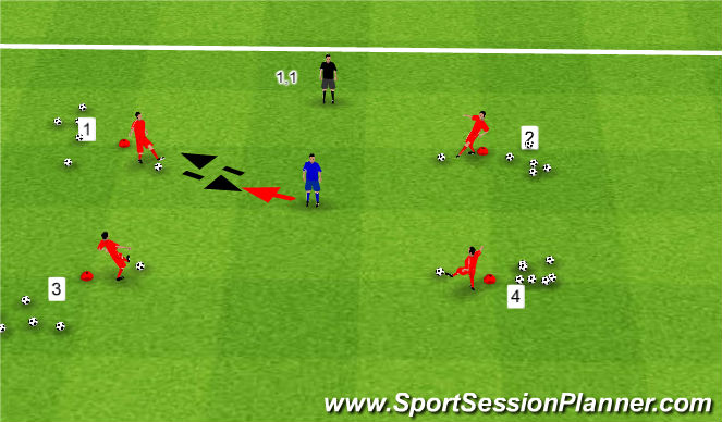 Football/Soccer Session Plan Drill (Colour): Numbered Corner Passing