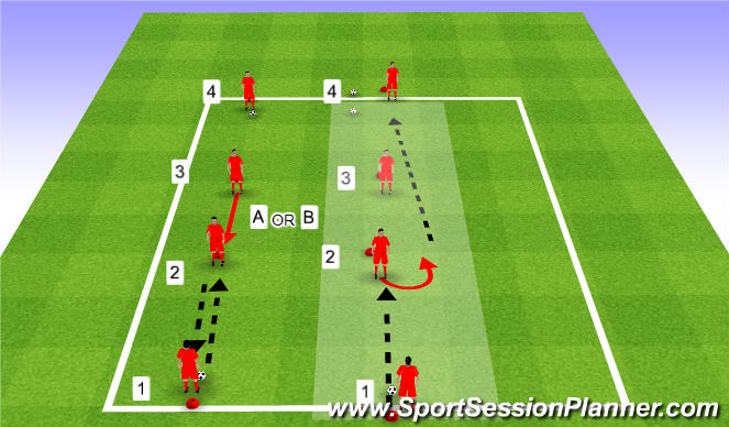 Football/Soccer Session Plan Drill (Colour): Decission Making: Passing with Back to Defender: