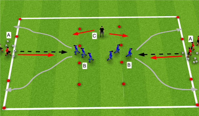 Football/Soccer Session Plan Drill (Colour): 1 v 1 (Small Sided)
