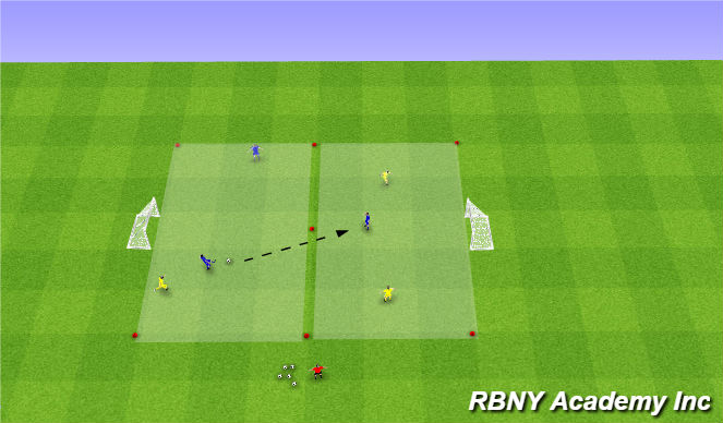 Football/Soccer Session Plan Drill (Colour): Main - 3v3s
