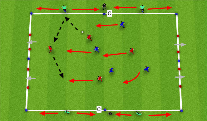 Football/Soccer Session Plan Drill (Colour): 4 v 4 plus 4 Neutrals