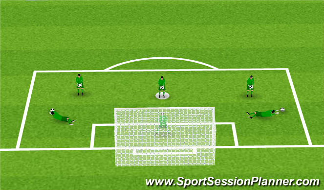 Football/Soccer Session Plan Drill (Colour): Exercise 1