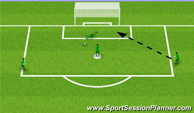 Football/Soccer Session Plan Drill (Colour): Exercise 3