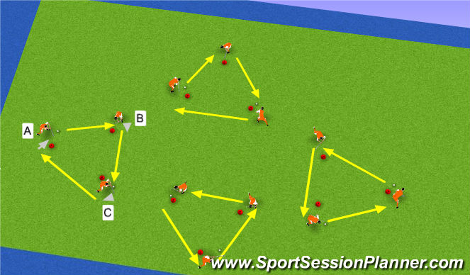 Hockey Session Plan Drill (Colour): Screen 1