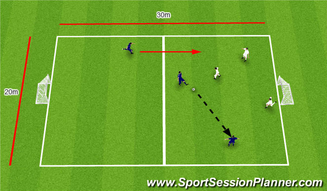 Football/Soccer Session Plan Drill (Colour): SSG 4