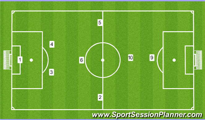 Football/Soccer Session Plan Drill (Colour): 8 v 8 Format