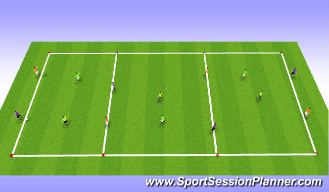 Football/Soccer Session Plan Drill (Colour): Set up and Positioning