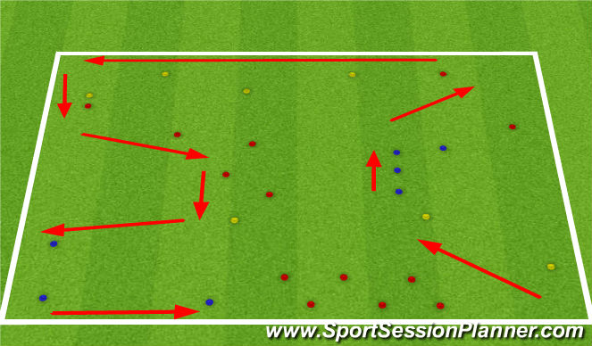 Football/Soccer Session Plan Drill (Colour): Fartlek example