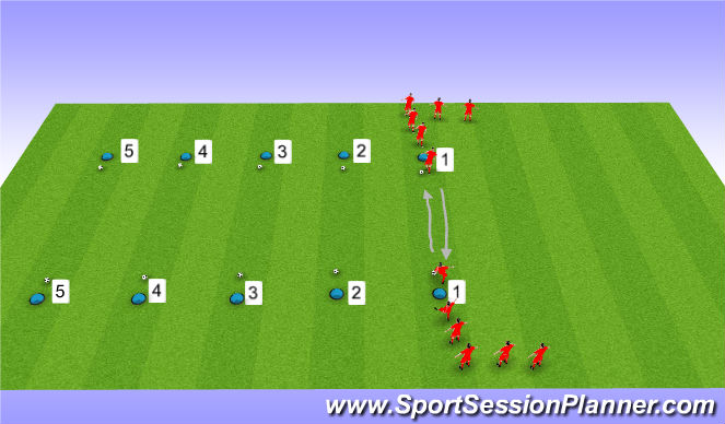 Football/Soccer Session Plan Drill (Colour): Screen 1