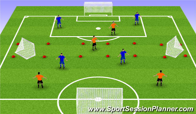 Football/Soccer: third man running (Academy: Attacking transition game ...