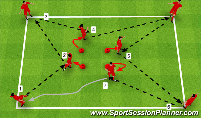 Football/Soccer Session Plan Drill (Colour): Star Passing
