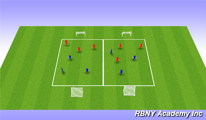 Football/Soccer Session Plan Drill (Colour): 3v3 passing game