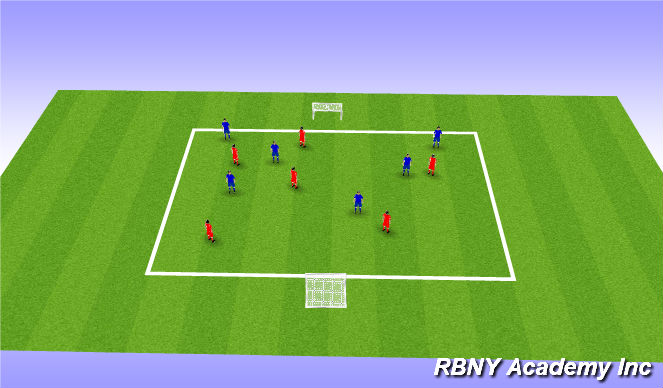 Football/Soccer Session Plan Drill (Colour): 6v6 game