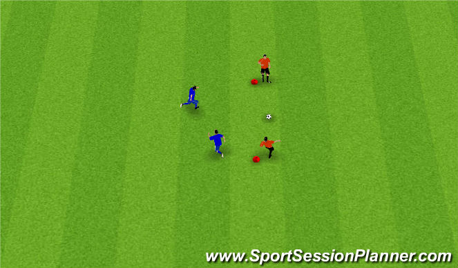 Football/Soccer Session Plan Drill (Colour): Pressing & Covering