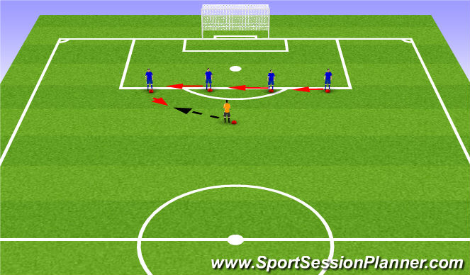 Football/Soccer Session Plan Drill (Colour): Defensive Positioning