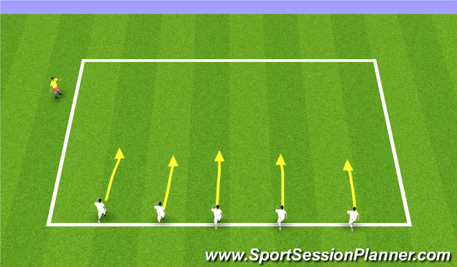 Football/Soccer Session Plan Drill (Colour): START