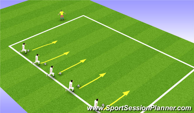 Football/Soccer Session Plan Drill (Colour): PROGRESSION