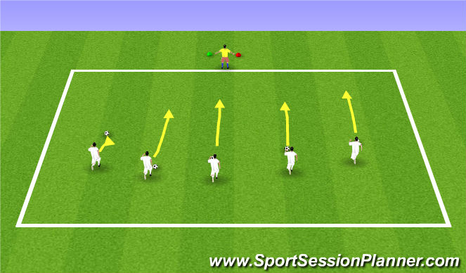 Football/Soccer Session Plan Drill (Colour): PROGRESSION