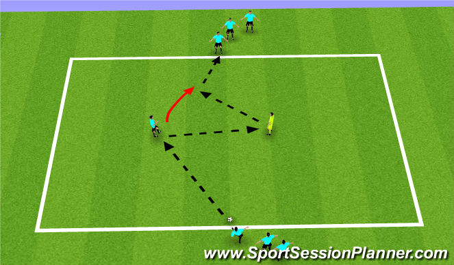 Football/Soccer Session Plan Drill (Colour): Give and Go