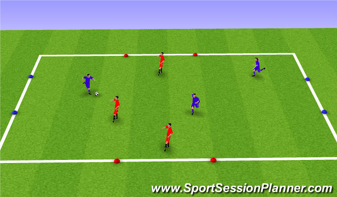 Football/Soccer Session Plan Drill (Colour): 3v3 to opposite goals