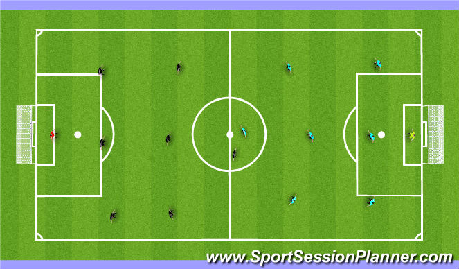 Football/Soccer Session Plan Drill (Colour): Scrimmage