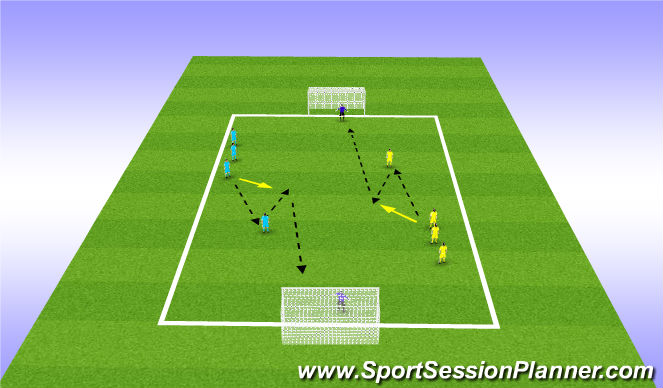 Football/Soccer Session Plan Drill (Colour): Tech