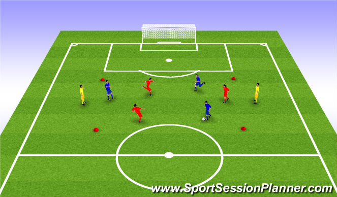 Football/Soccer Session Plan Drill (Colour): 3 v 3 w/ Neutrals