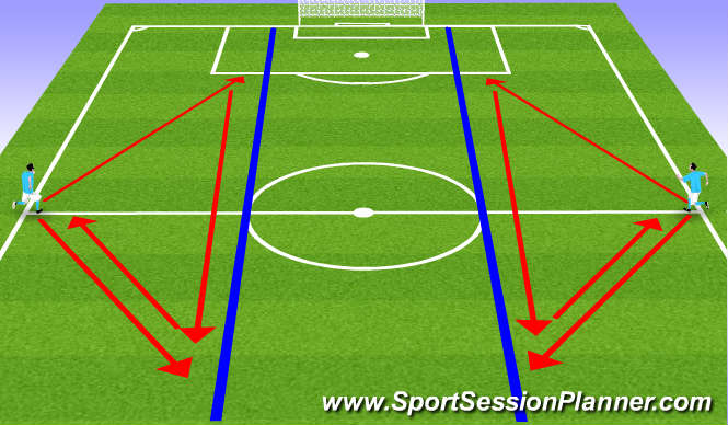 Football/Soccer Session Plan Drill (Colour): Wing Striker Supporting Runs