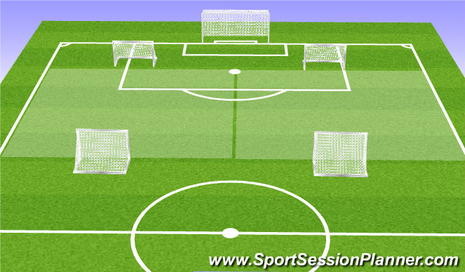 Football/Soccer Session Plan Drill (Colour): Welcome Game