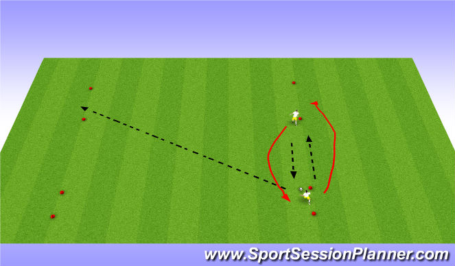 Football/Soccer Session Plan Drill (Colour): Igntion