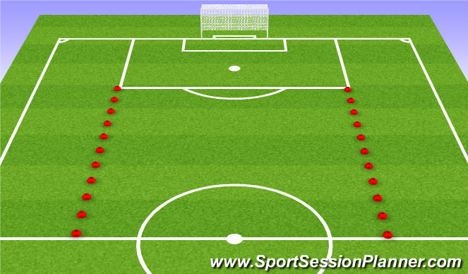 Football/Soccer Session Plan Drill (Colour): SSG - Wings wide