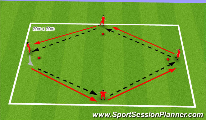 Football/Soccer Session Plan Drill (Colour): 1 - Passing Practice + Warm up + Dynamic Stretching